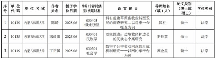 577a2863-562e-4004-bbe9-3ade40292f54